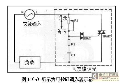 调光器的工作原理图