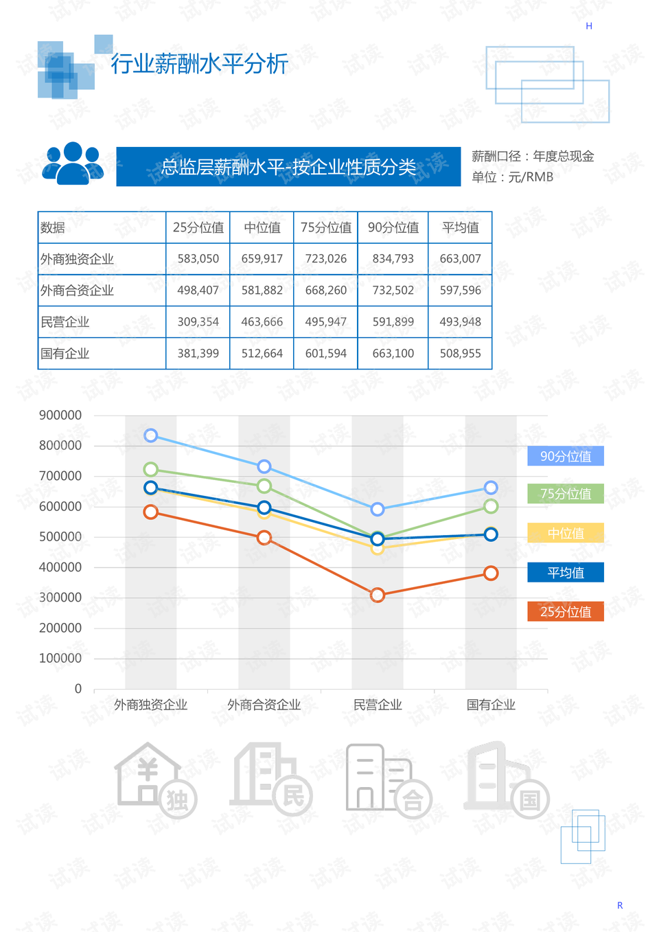 再生革机与人工智能节能的区别