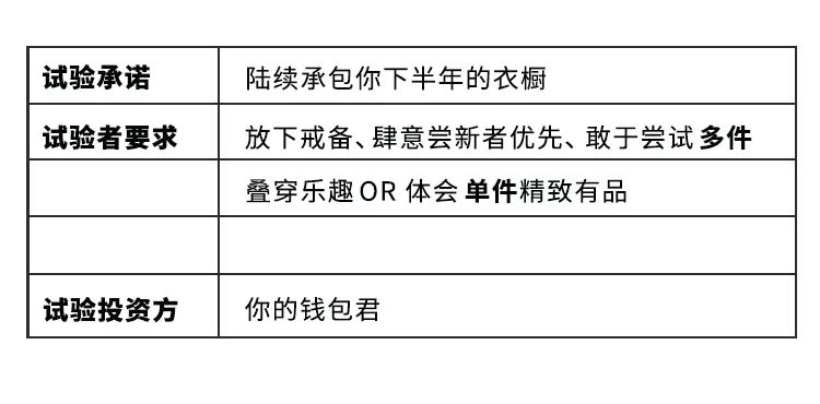 煤与烫金工艺可靠性测试实验报告