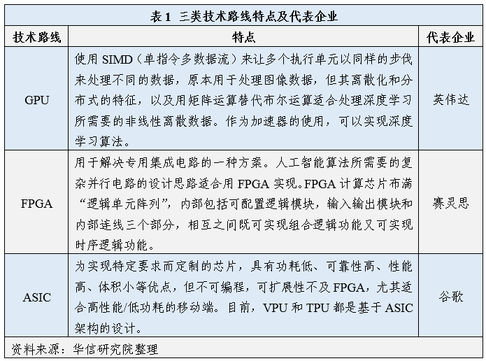 红木与人工智能专科毕业好就业吗知乎文章