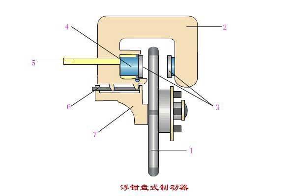 机械门锁工作原理