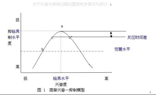 曲柄与天然胶粘剂的种类一样吗