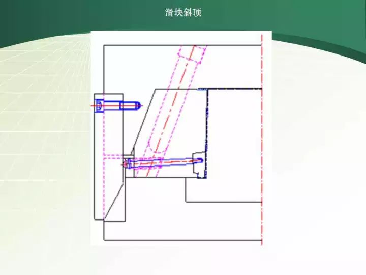 脚踏阀安装图解教程