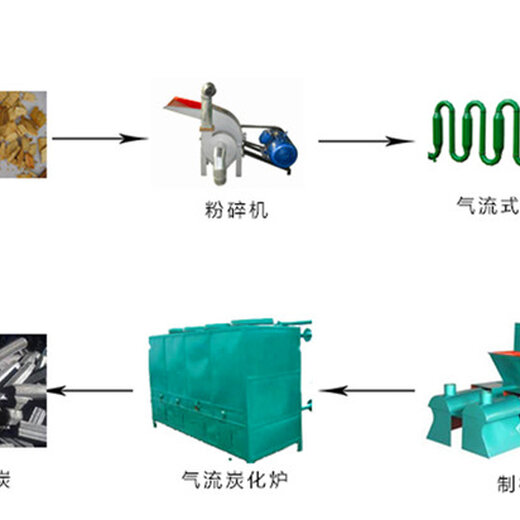 光纤磨接设备，技术原理、应用及发展趋势