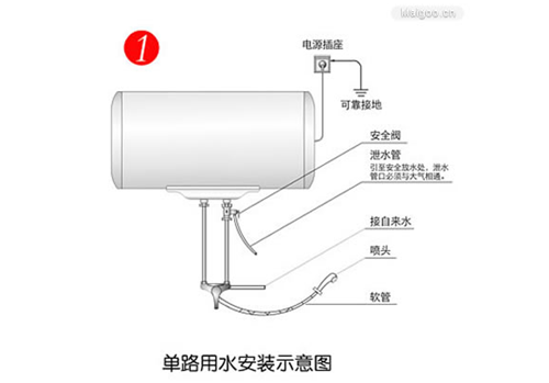 浴室膨胀杆安装示意图