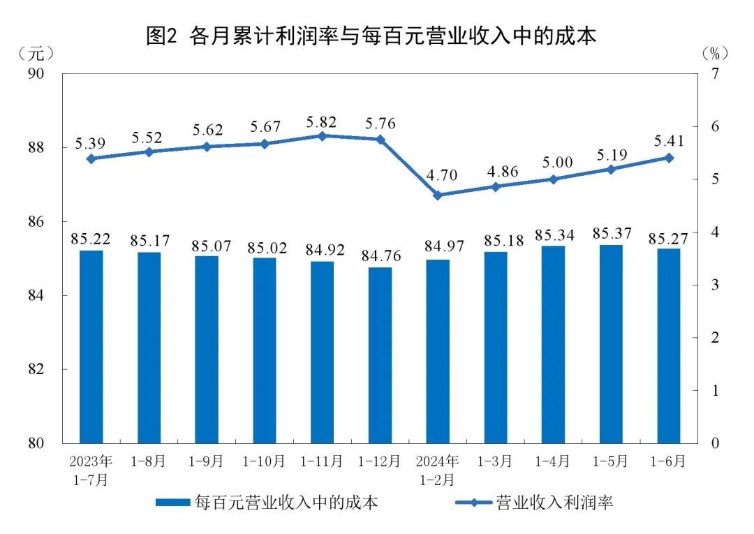 稀土加工企业龙头