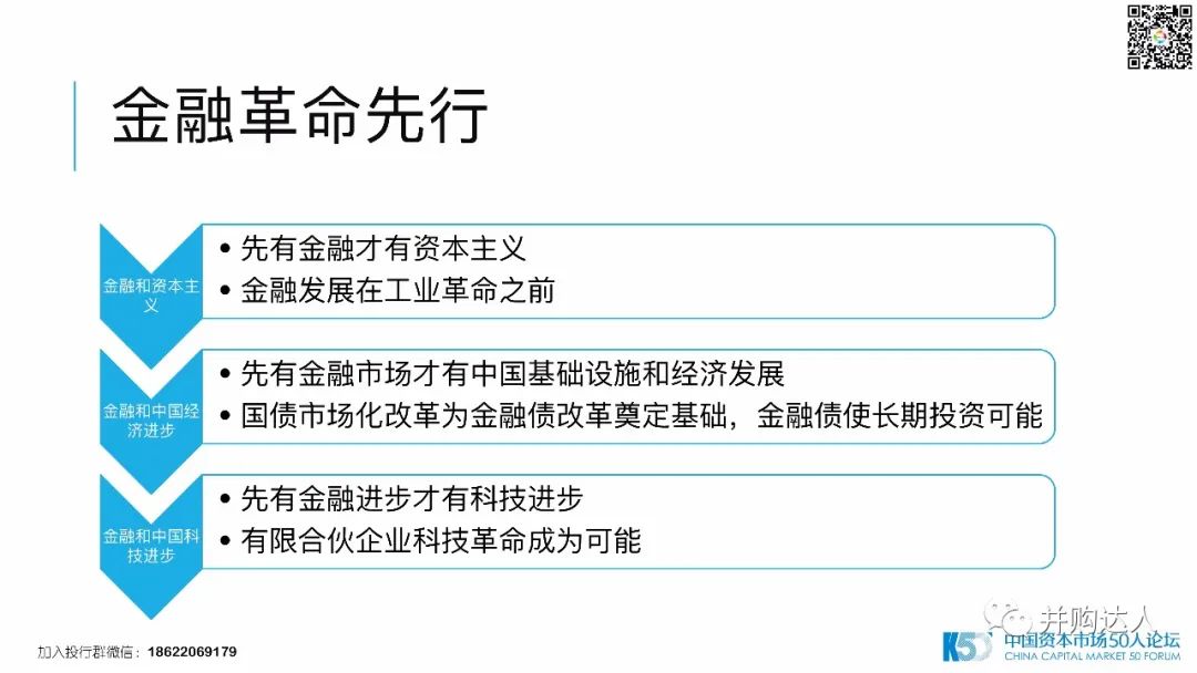 宠物智能用品市场