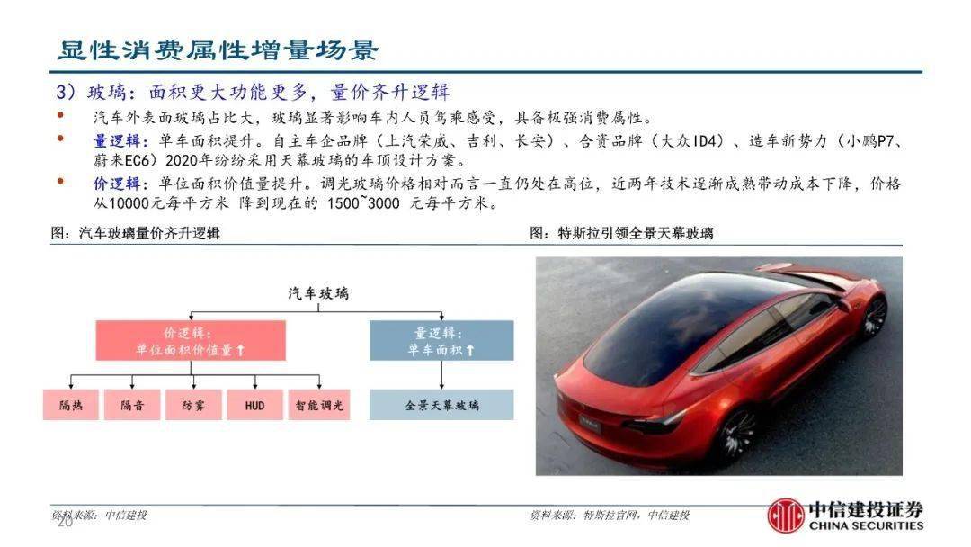 汽车零部件加工行业的深度解析