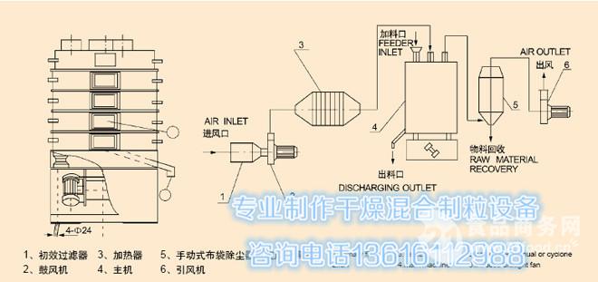 玩火 第10页