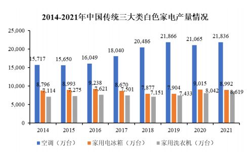 主令电器定义及其应用领域概述