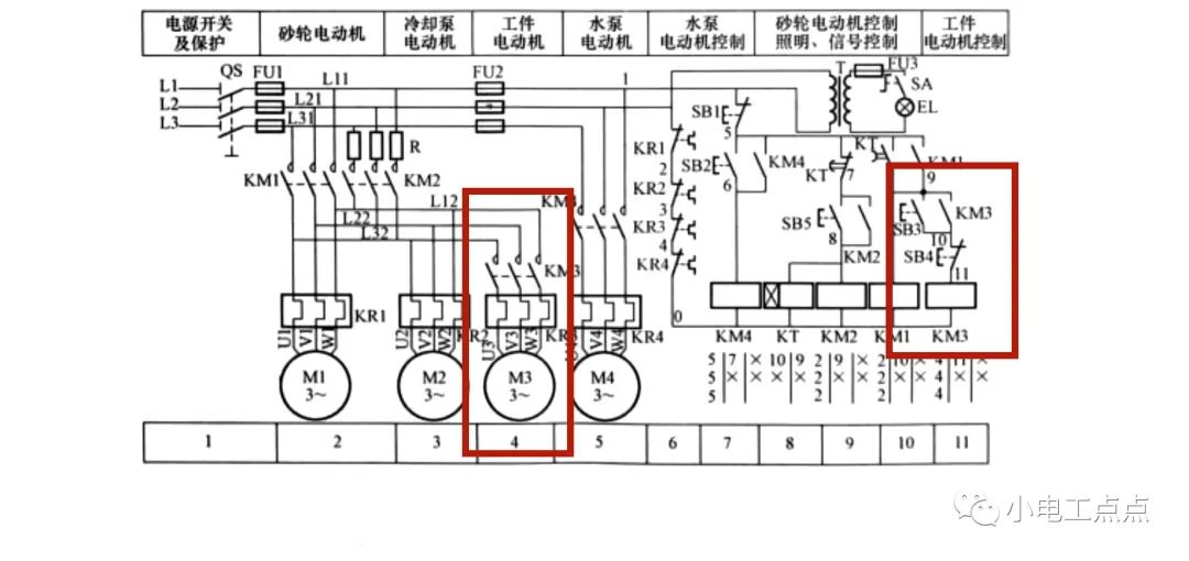 工业风扇原理图