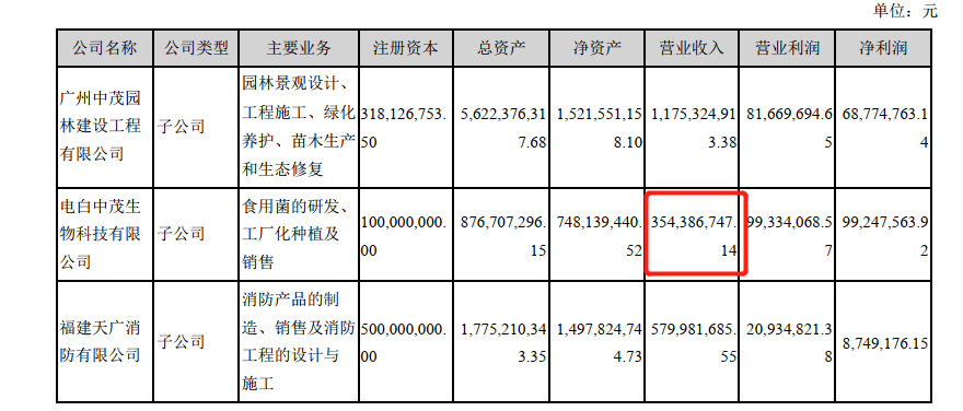 复合面料厂的工资怎么样