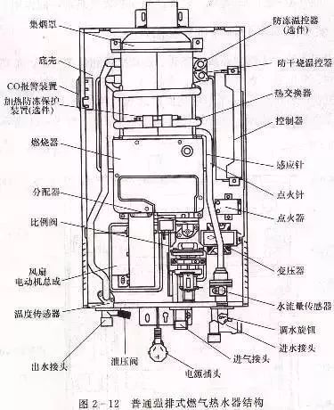 傲世武媚 第13页