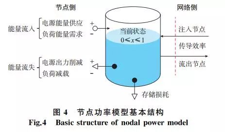 锰粉的成分及其特性分析