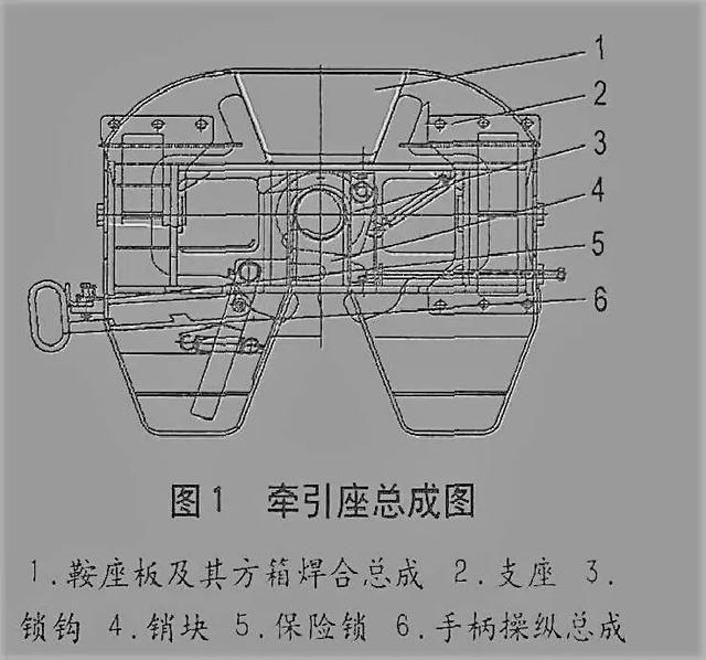 压力车的结构图及其详细解析