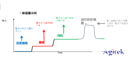 人造石强度