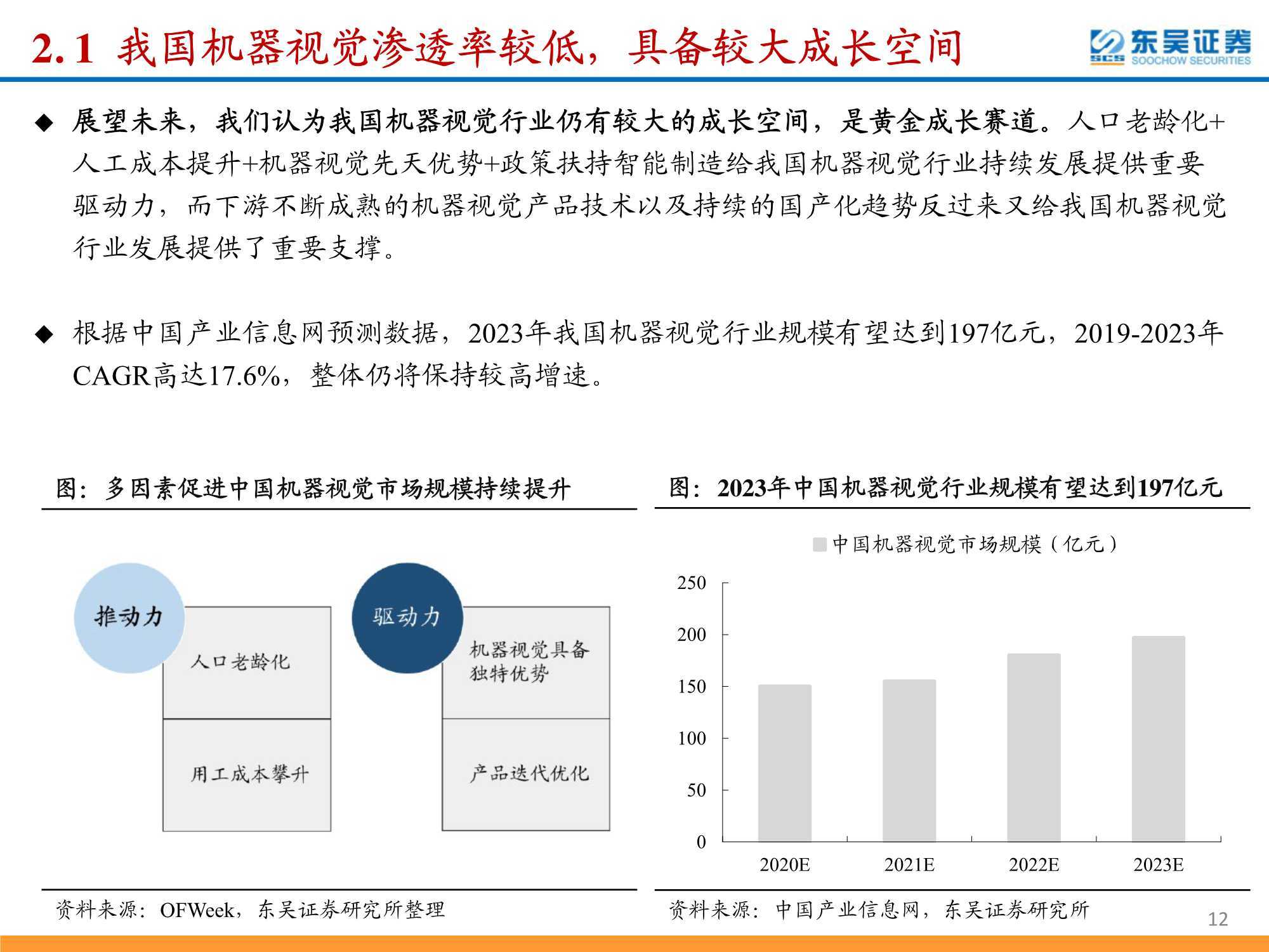 机械加工技术智能制造方向