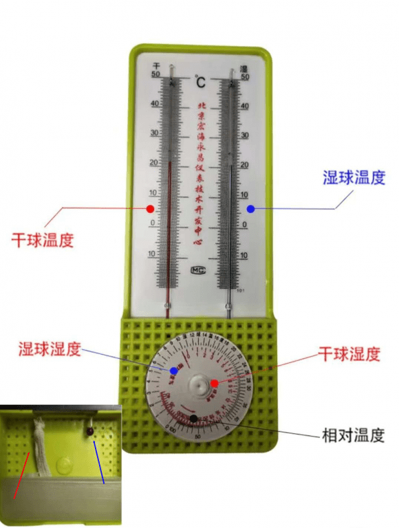 简述干湿温度计的作用和用法