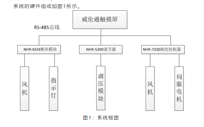 人工智能温控器调节温度的详细步骤与操作指南