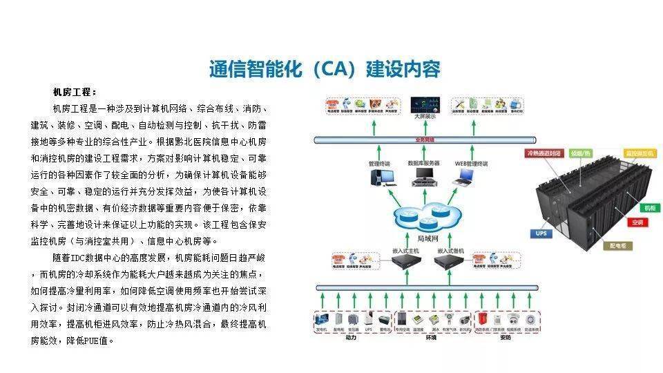 振动传感器与智能处理系统，深度解析及应用前景