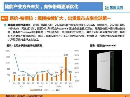 苏州金龙在变革中稳步前行，2020年订单情况深度解析