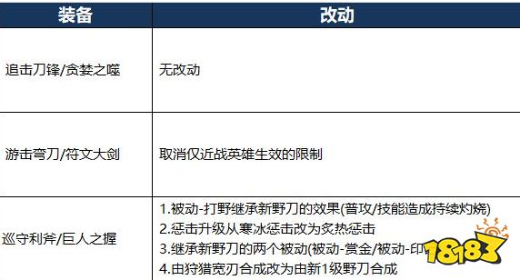 搅拌刀是干嘛的