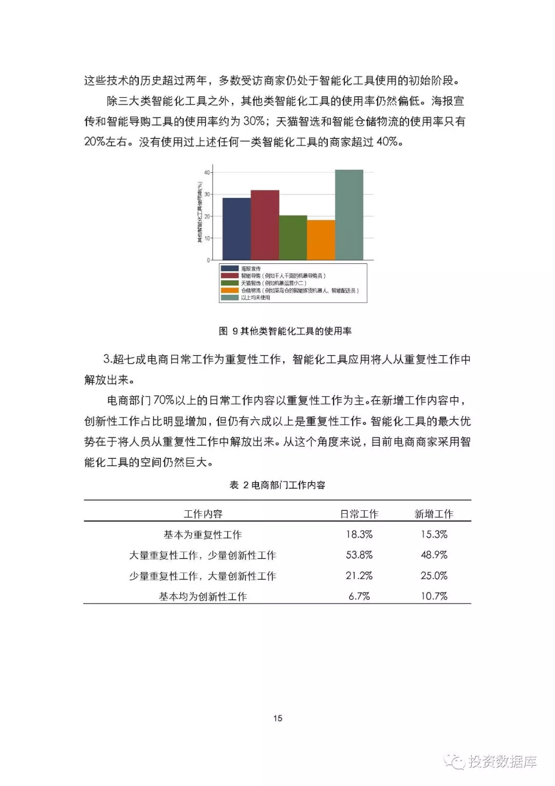 人工智能在玩具的应用