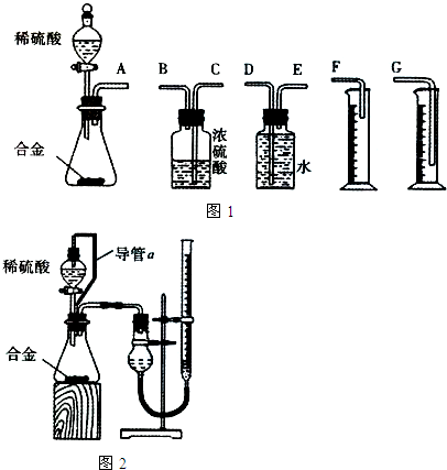 化工用阀门的材料制造研究