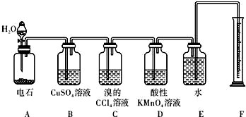 化学纤维与电子产品样品展示柜的关系