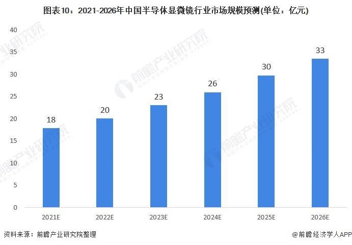 钢结构专业就业前景怎样