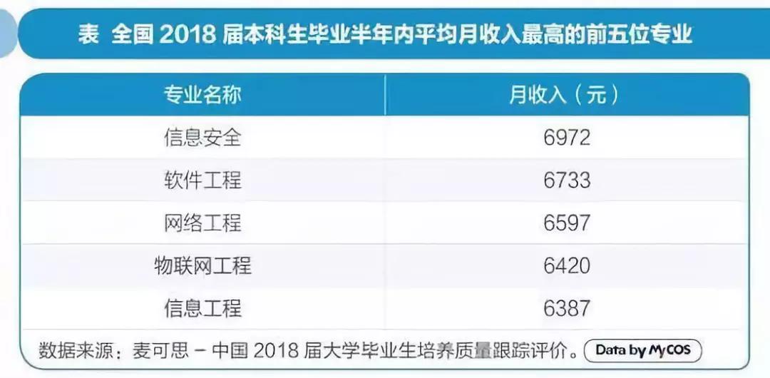 网络物理隔离技术，保障信息安全的重要基石