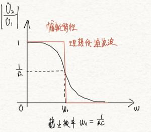 合金钢中的相组成有哪些