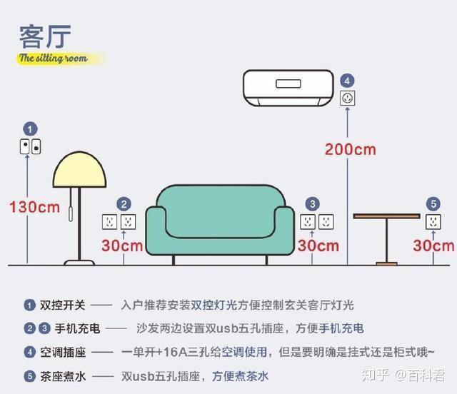 开关插座代理免费铺货