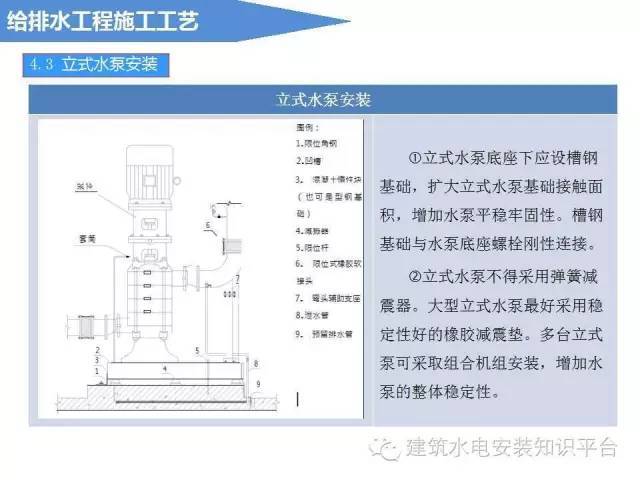 呋喃树脂施工工艺流程详解