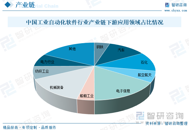 冶金轧制设备