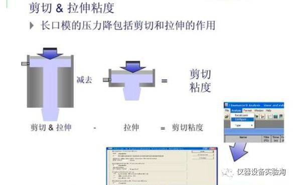 粮油设备概述及主要类别介绍