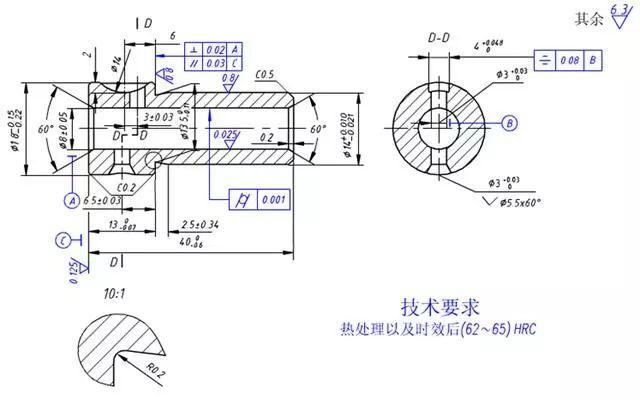 五金机械与通用零部件都包含什么内容