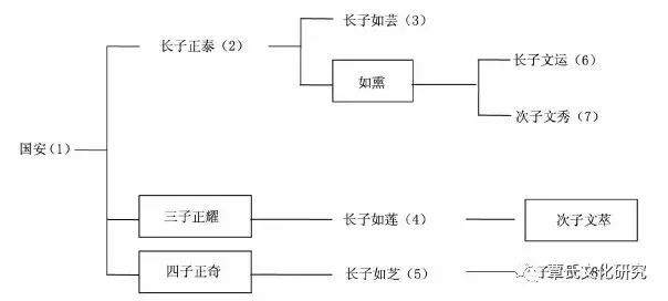 滤纸与塑料对社会的影响