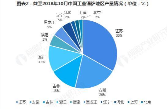 光电池材料