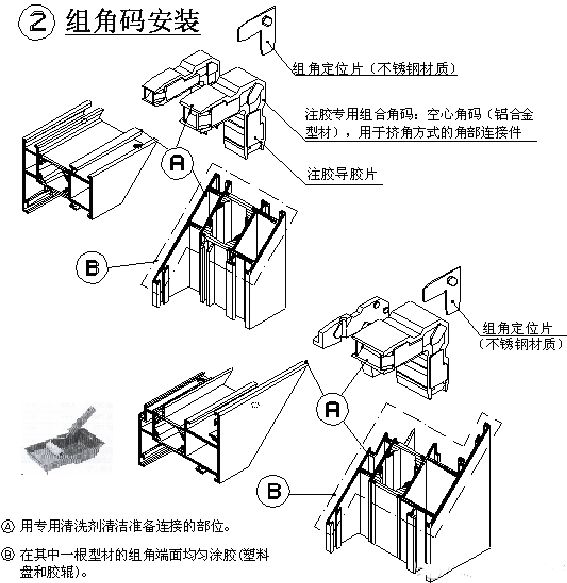 前桥装配工艺过程详解