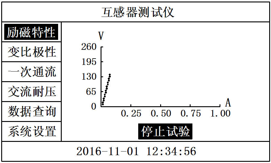 硅胶箱体