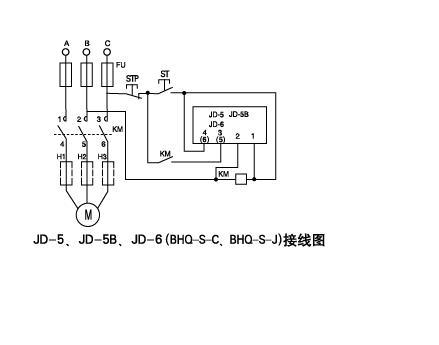 电动机保护器工作原理视频解析及文章介绍