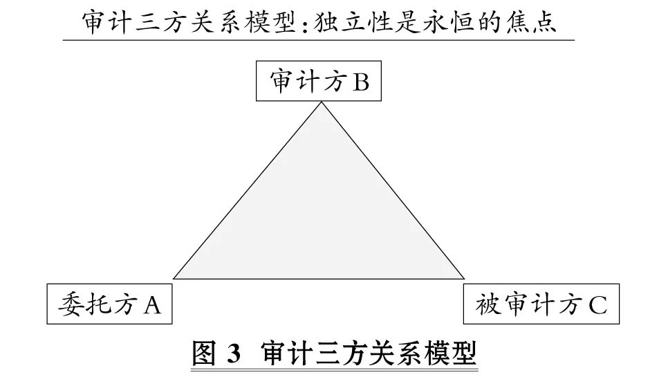 运动衣与碗与发电涂料的原理相同吗为什么