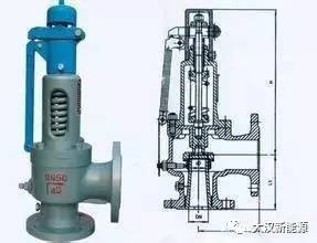 安全阀和阀门的区别