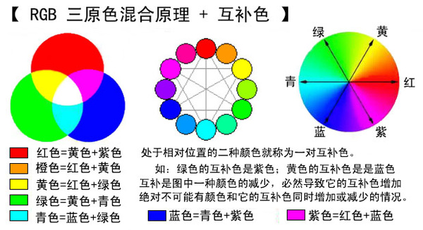 防火涂料色号