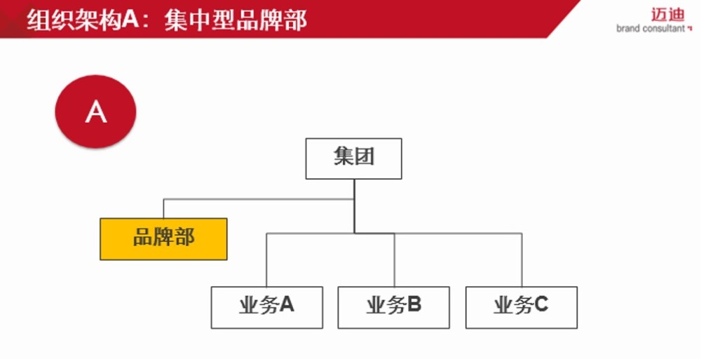 电池代加工厂，深度解析其运营、工艺与管理