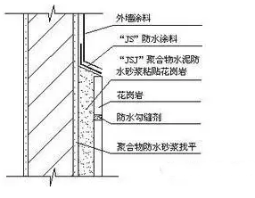 防护墙模具价格及其相关因素探讨