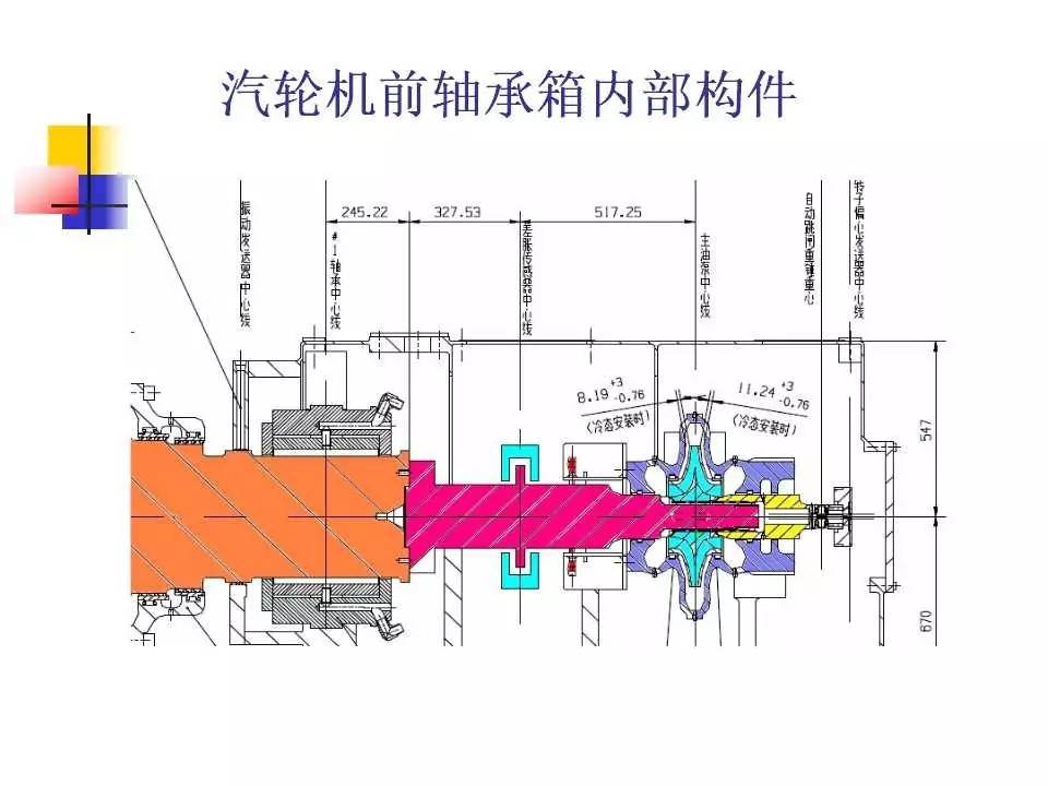 发电玻璃的工作原理