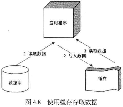 离子风机结构图