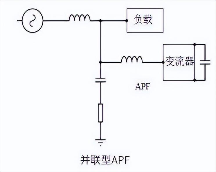 滤波器生产工艺概述